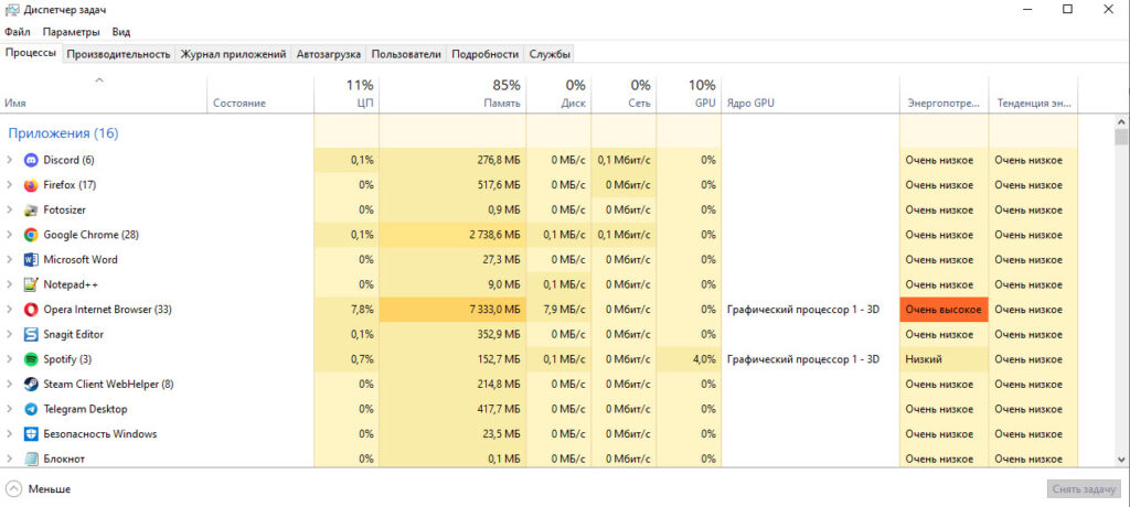 11 Диспетчер задач Windows